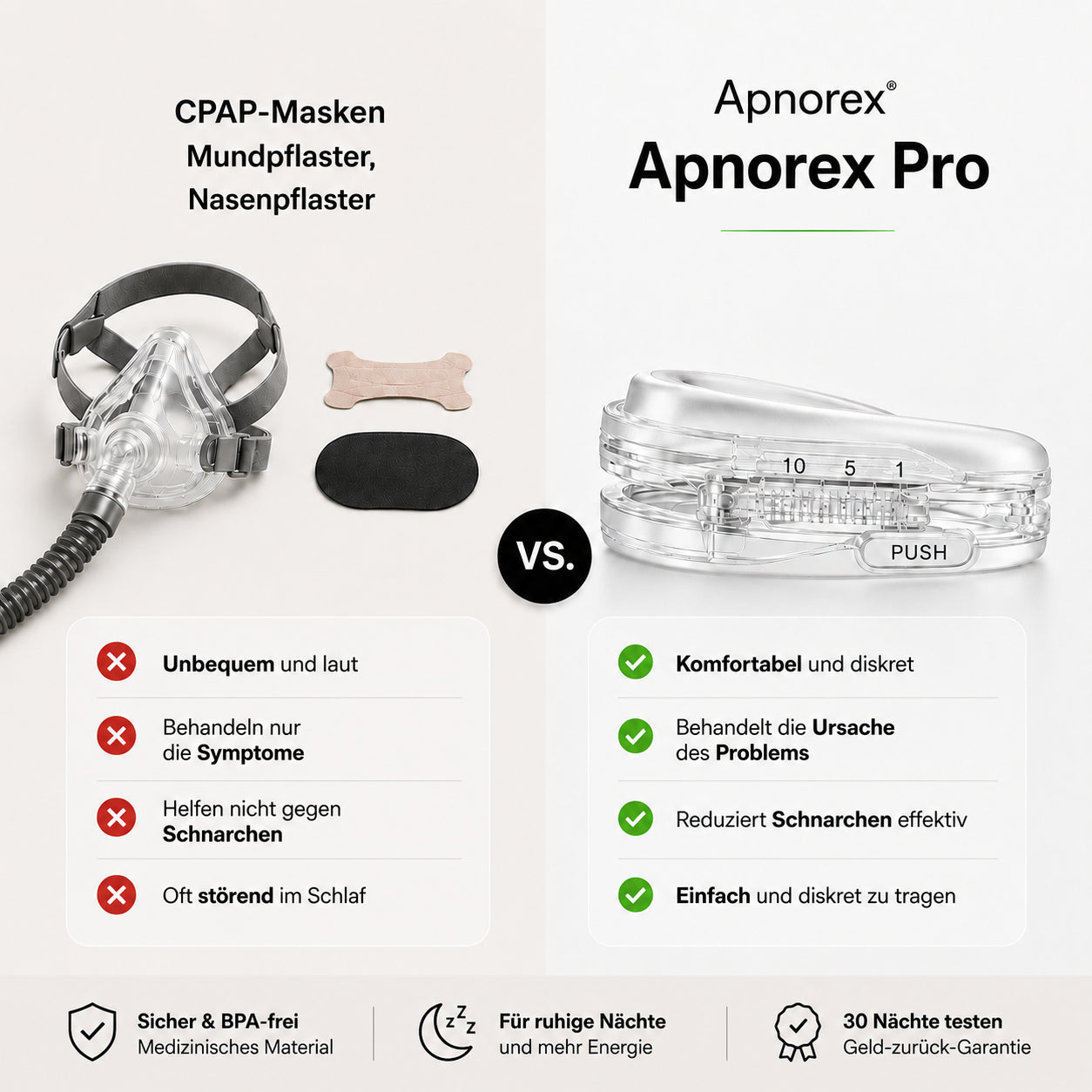 Apnorex Pro