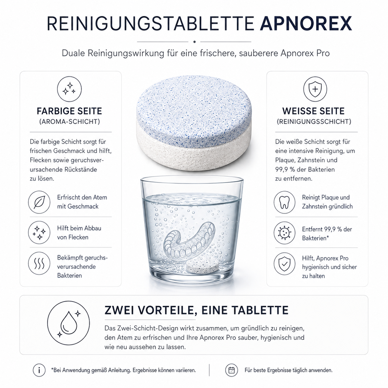 Reinigungstabletten 30x